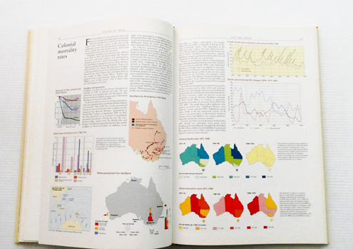 Australians. A Historical Atlas
