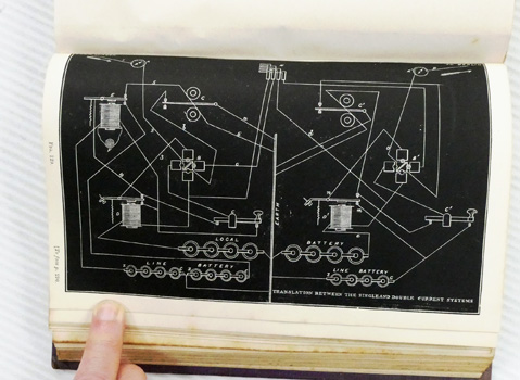 A Handbook of Practical Telegraphy