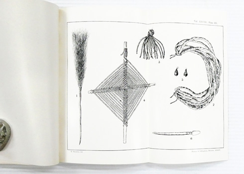 Anthropological Notes made on the South Australian Government North-West Prospecting Expedition, 1903 contained in the Transactions of the Royal Society of South Australia Volume XXVIII